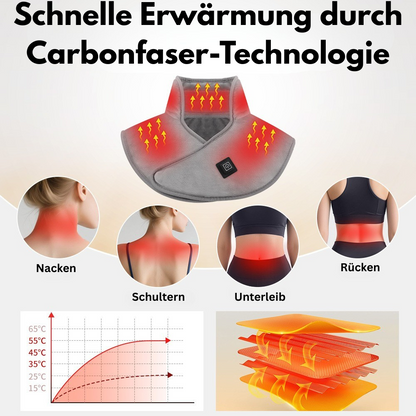 WohlKragen® - RuheKraft Pro